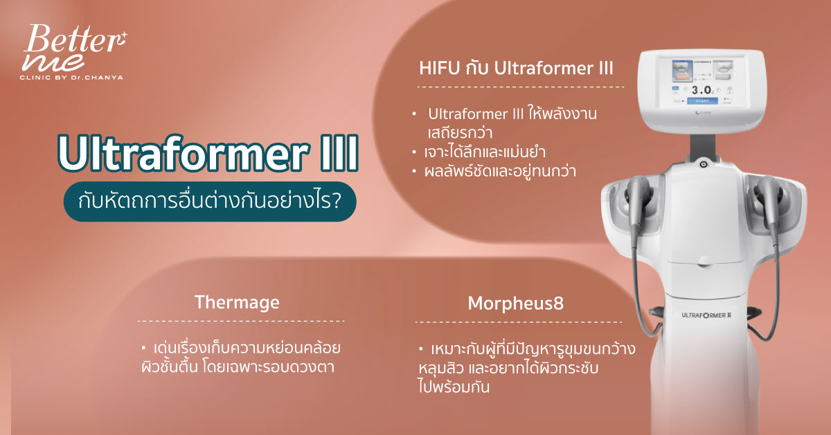 Ultraformer III กับหัตถการอื่นต่างกันอย่างไร?